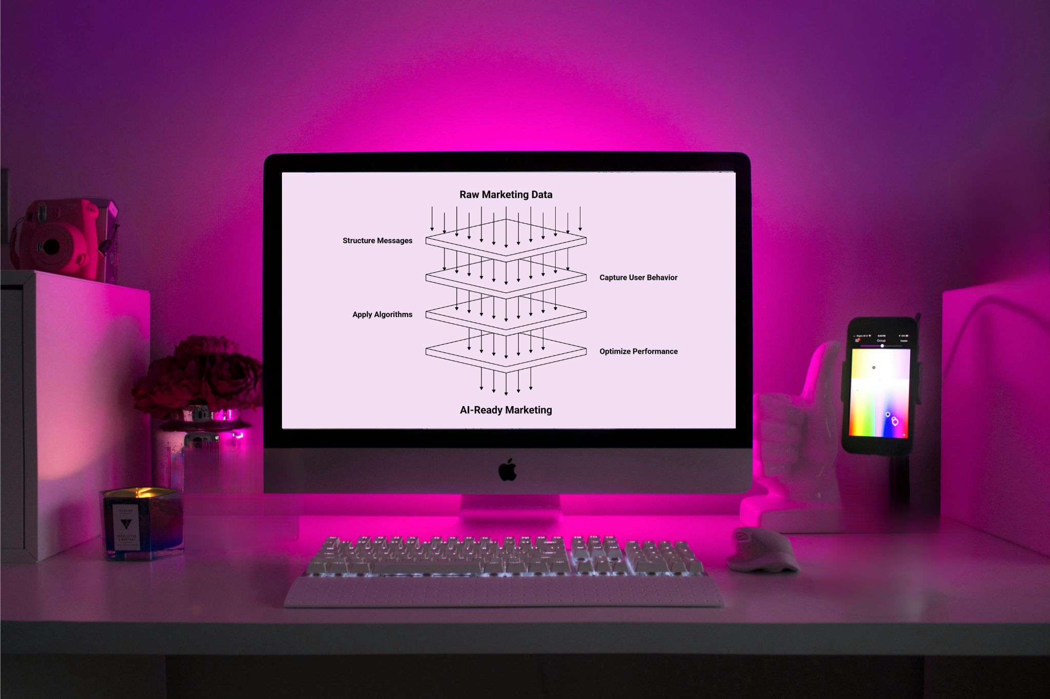 Verze AI Content Catalog - Blog - Blog Article Digital Transformation for AI Readiness